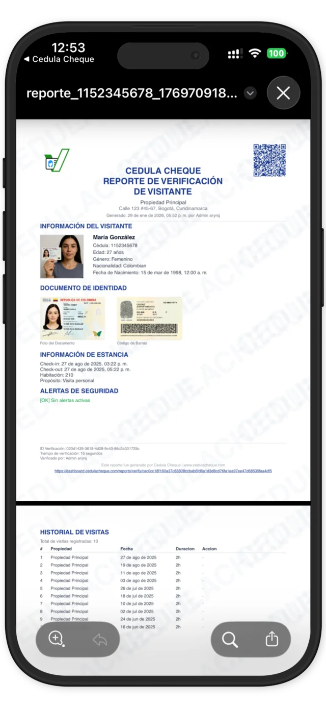 Informes PDF